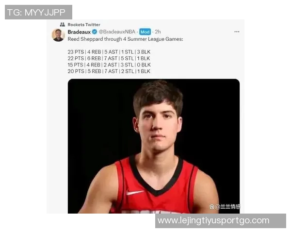 火箭与马刺激战上半场谢泼德表现抢眼文班状态起伏失误频繁 火箭与马刺激战上半场谢泼德表现抢眼文班状态起伏失误频繁